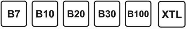 diesel type fuels