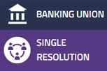 Banking Union © European Union, 2015