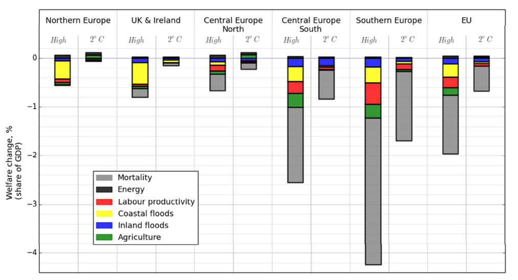 East Coast Moulding Chart