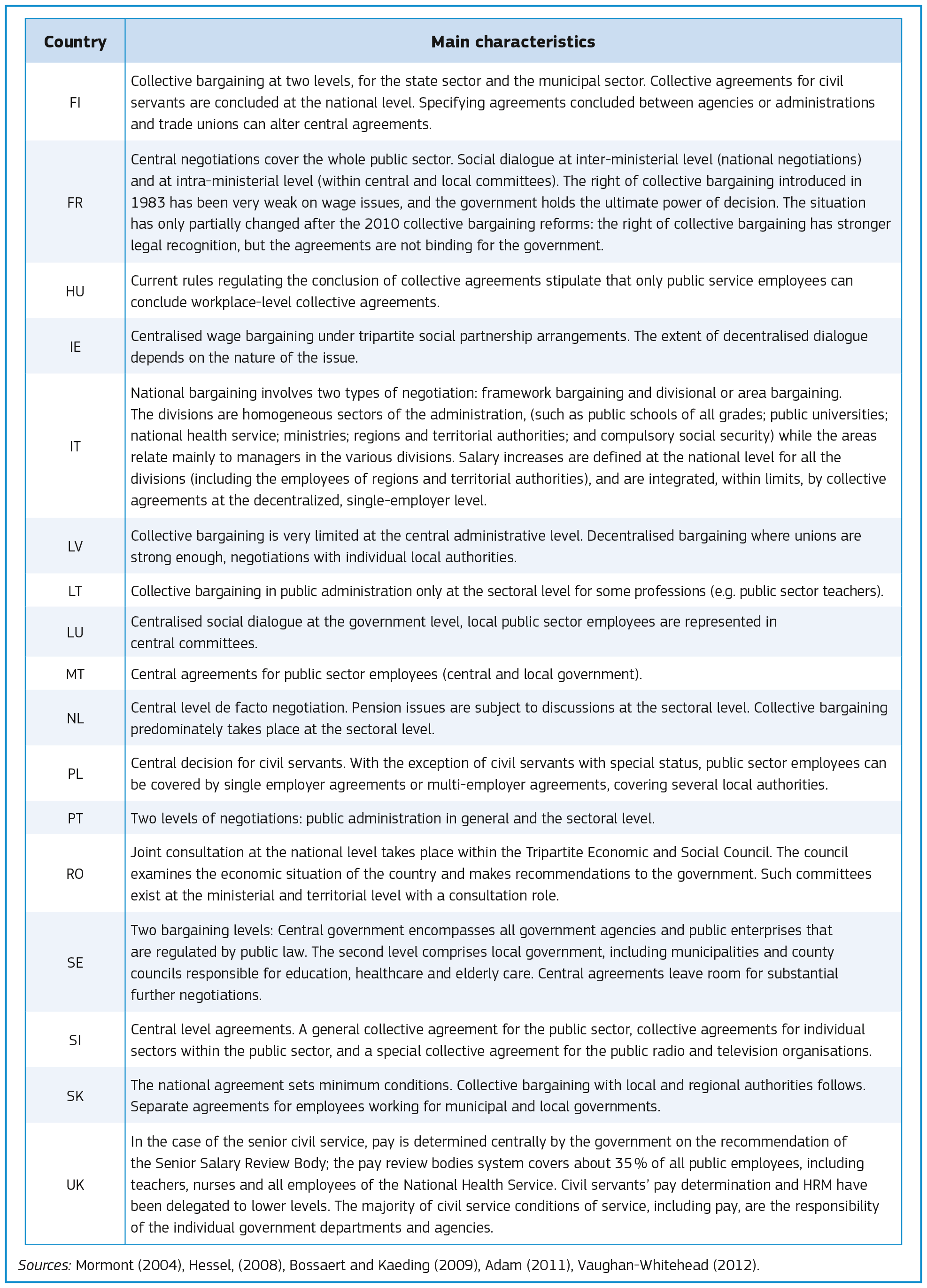 Synopsys Light Tools 8 Crack