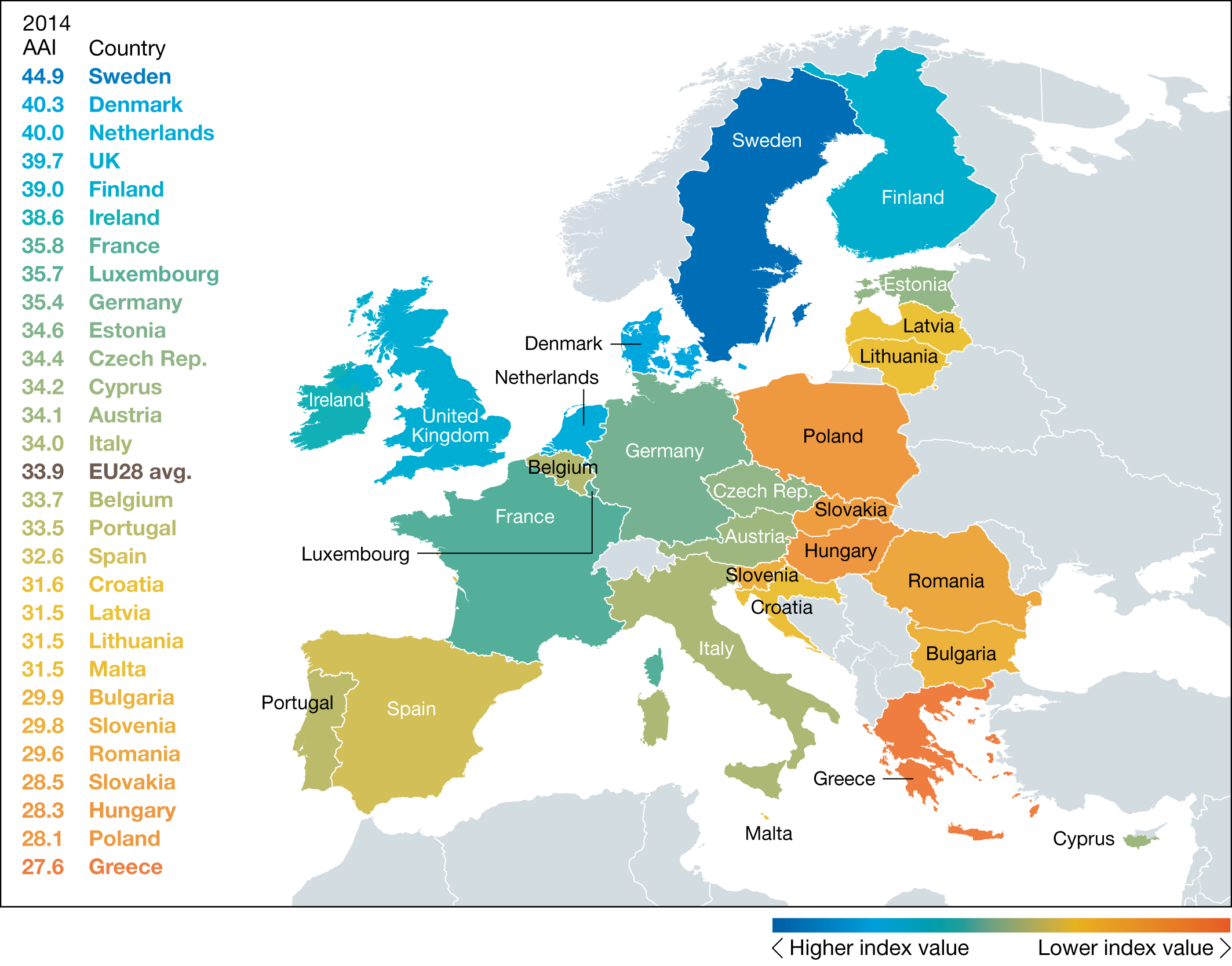 Europe Map North South East West Ready For The Demographic Revolution? Measuring Active Ageing - Employment,  Social Affairs & Inclusion - European Commission