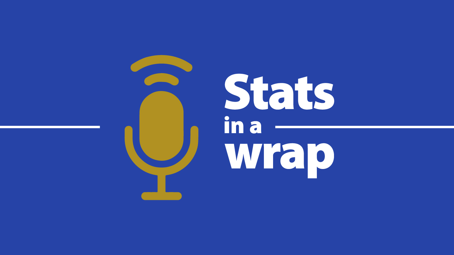 Image representing podcasts showing a microphone on the left and text on the right side saying Stats in a wrap