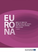 EURONA — Eurostat Review on National Accounts and Macroeconomic Indicators — Issue No 1/2017