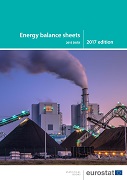 Energy balance sheets — 2015 data — 2017 edition