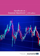 Handbook on Seasonal Adjustment