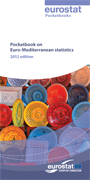 Pocketbook on Euro-Mediterranean statistics —  2012 edition