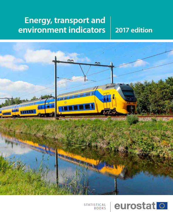 Energy, transport and environment indicators 