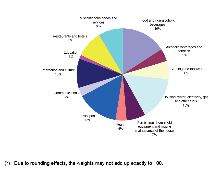 read nitric oxide