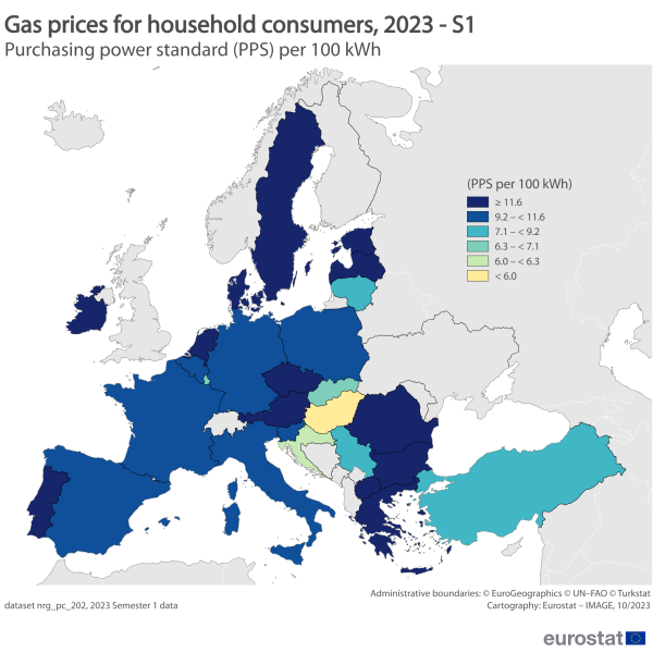 Map showing gas prices for household consumers as PPS per 100 kWh in the EU and surrounding countries for the first half of 2023. Each country is colour-coded based on a range of PPS.