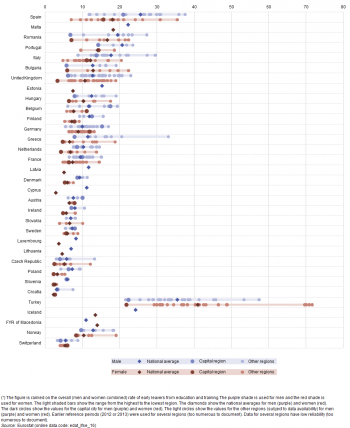 rencontres des jeunes statisticiens