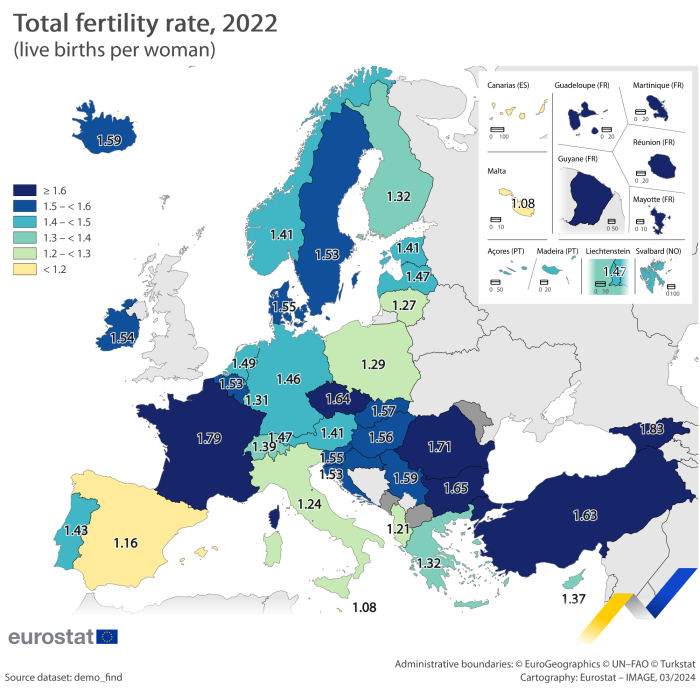 Map 1 showing total fertility rate for the EU Member States and surrounding countries. Each country is colour-coded based on live births per woman.