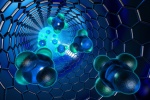 How can exposure to nanomaterials be measured?