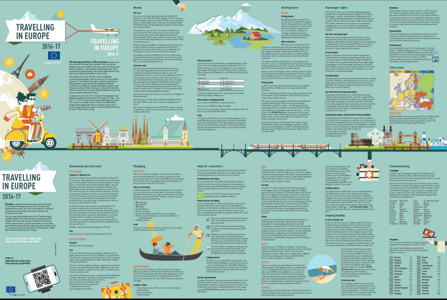 Travelling in Europe leaflet