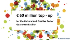 €60 million top-up for the Cultural and Creative Sector Guarantee Facility