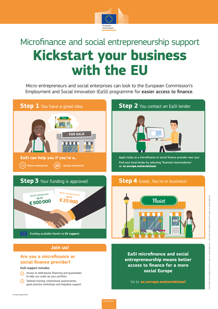 Microfinance and social entrepreneurship support: kickstart your business with the EU