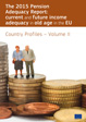 The 2015 Pension Adequacy Report: current and future income adequacy in old age in the EU - Country profiles - Volume II