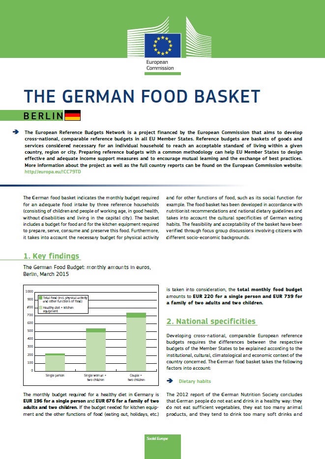 The German food basket - Berlin