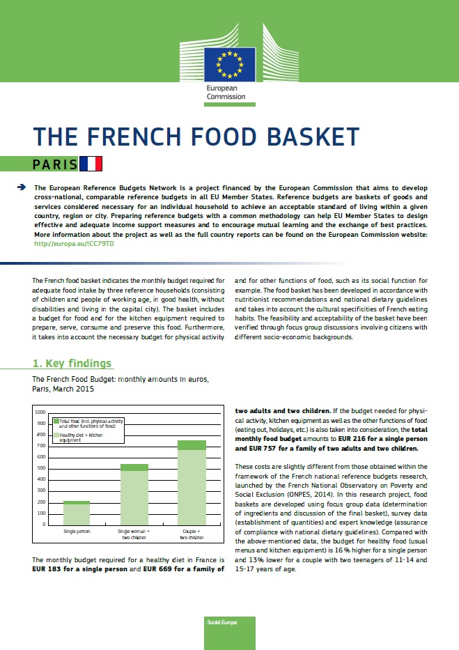 Le panier français de produits alimentaires