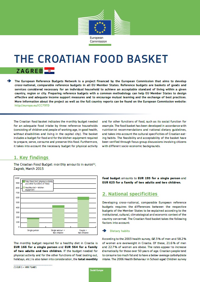Hrvatska košarica prehrambenih proizvoda