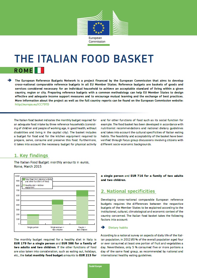 The Italian food basket - Rome