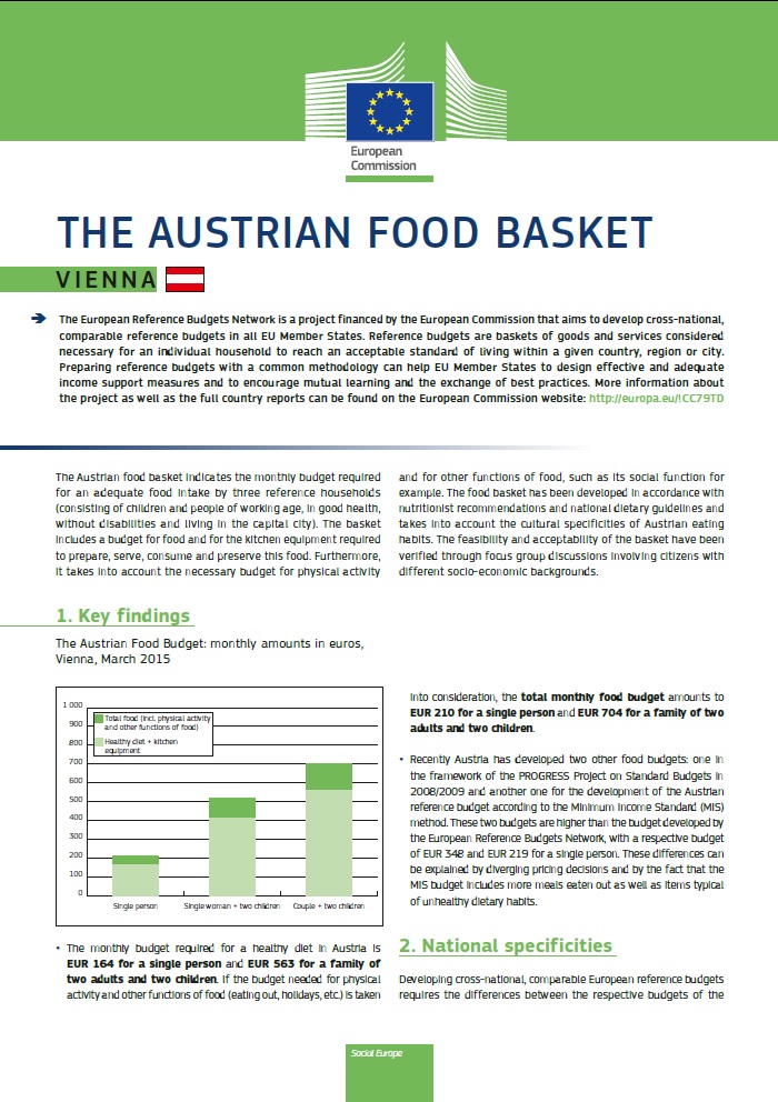 The Austrian food basket