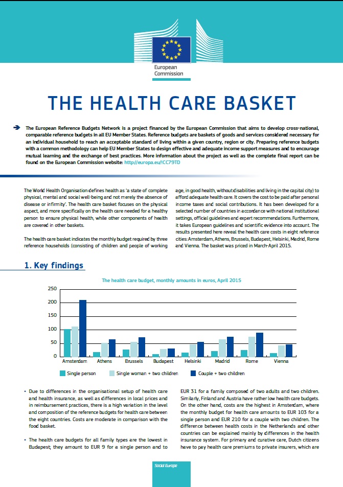 The health care basket