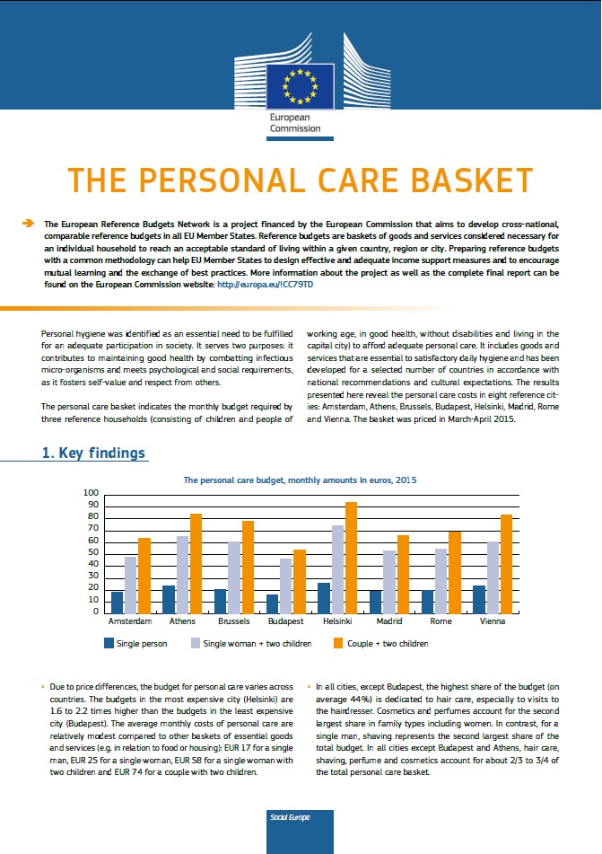 The personal care basket