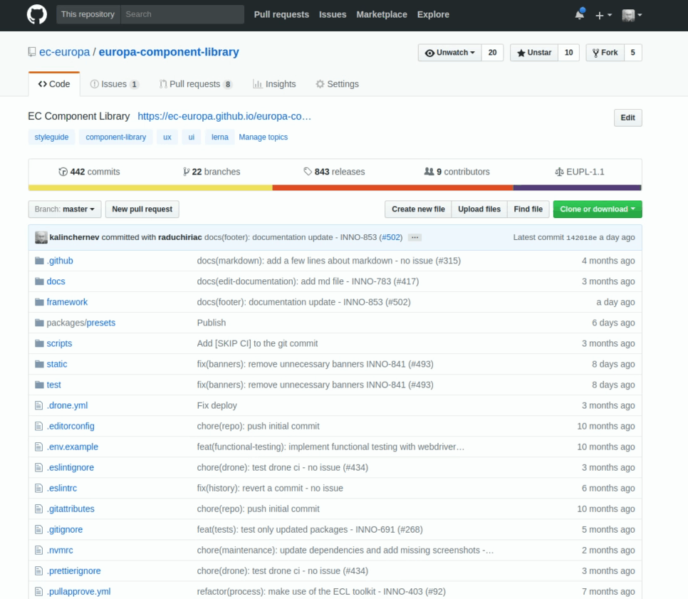Brose ECL GitHub repository to find a component