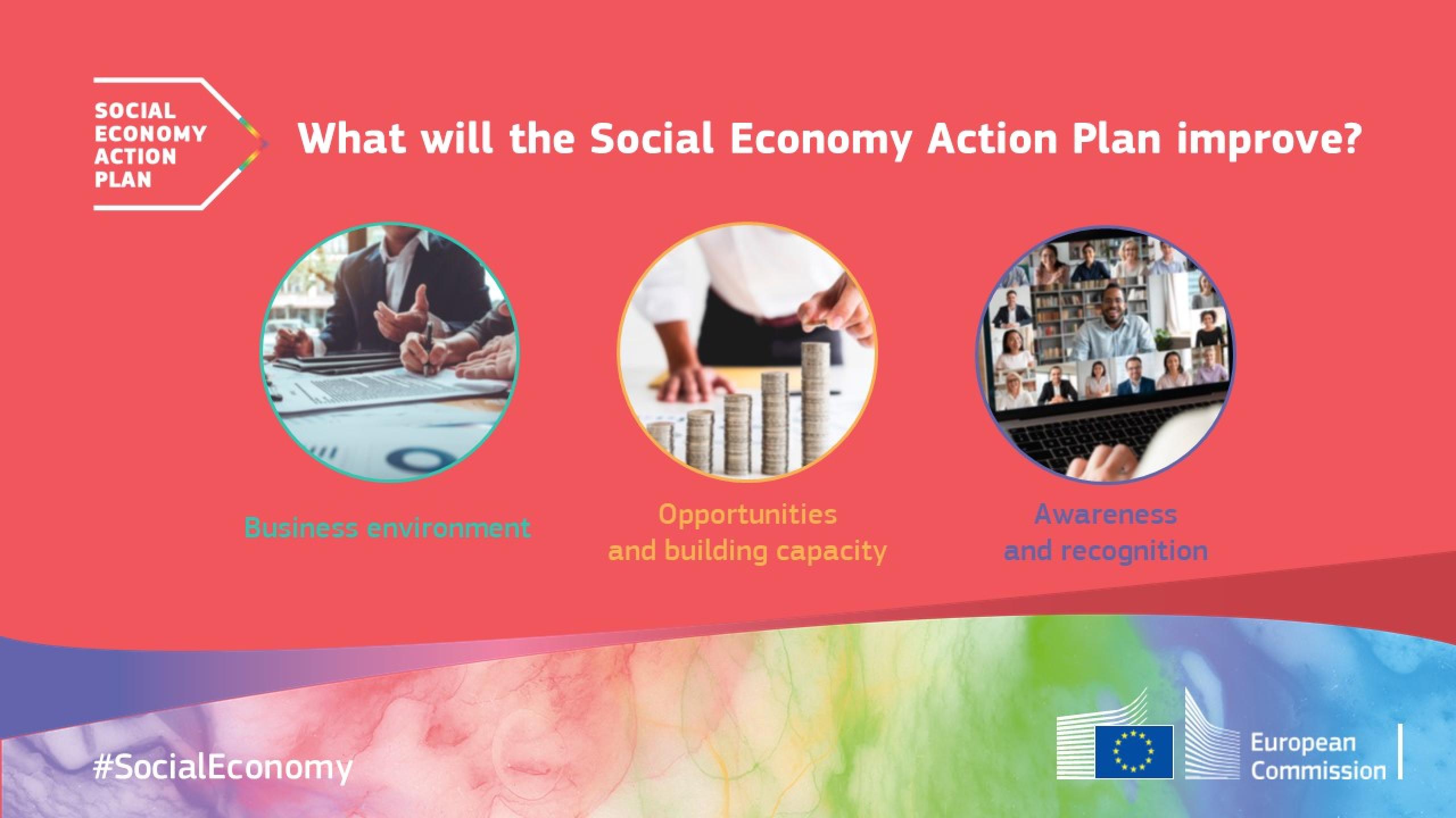 What will the Social Economy Action Plan improve?  Text saying:  #SocialEconomy