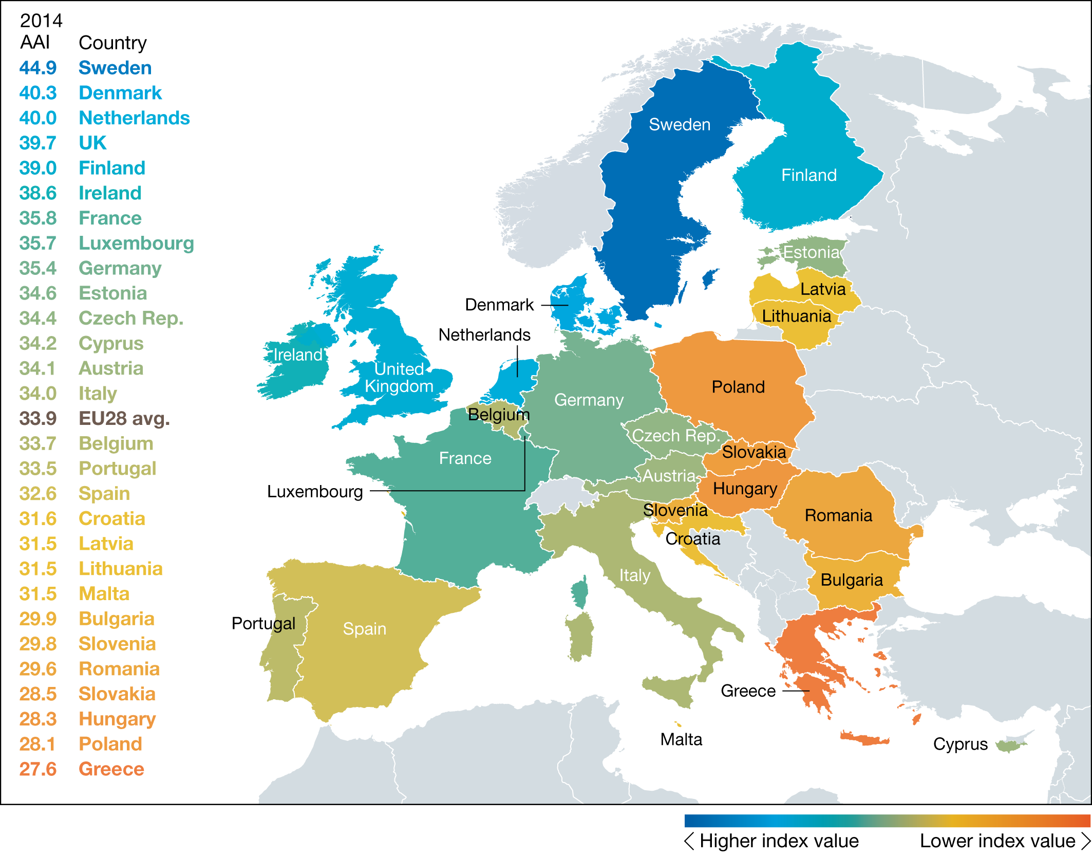 Германия и великобритания ведущие страны европы. Eu 28 member States. Eu Countries. Ranking of European Countries. Germany in eu.