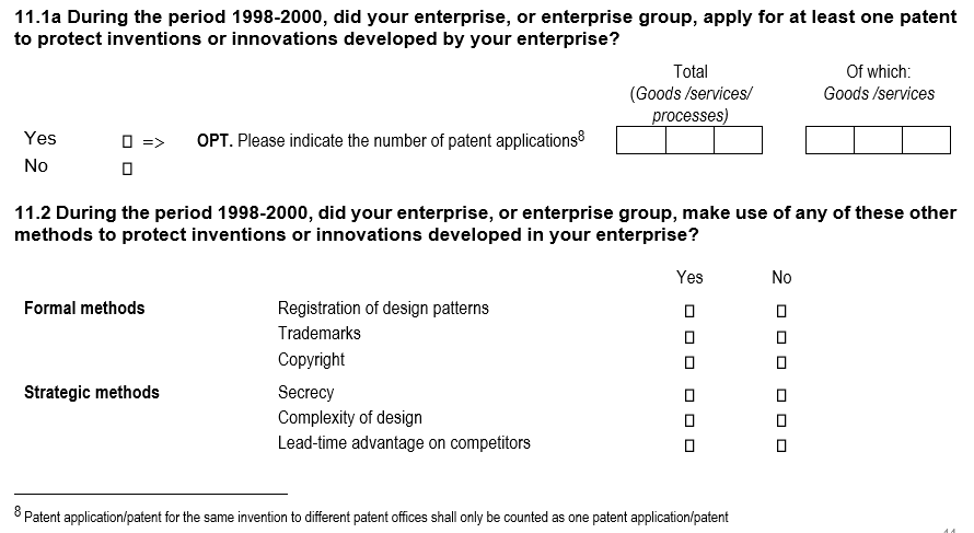 Survey question ‘Intellectual property’, see PDF questionnaire document in CIS3