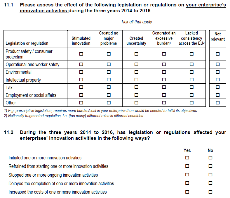 Survey question ‘Legislation impact on innovation activities’, see PDF questionnaire document in CIS2016