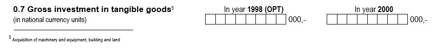 Survey question n° 0.7, see PDF questionnaire document in CIS3 (1998-2000)
