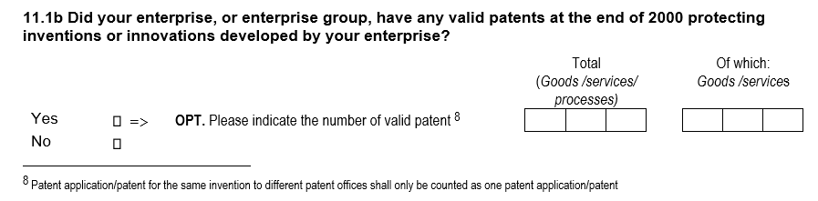 Survey question n° 11.1b, see PDF questionnaire document in CIS3 (1998-2000)
