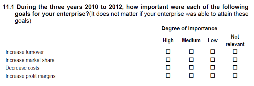 Survey question n° 11.1, see PDF questionnaire document in CIS2012