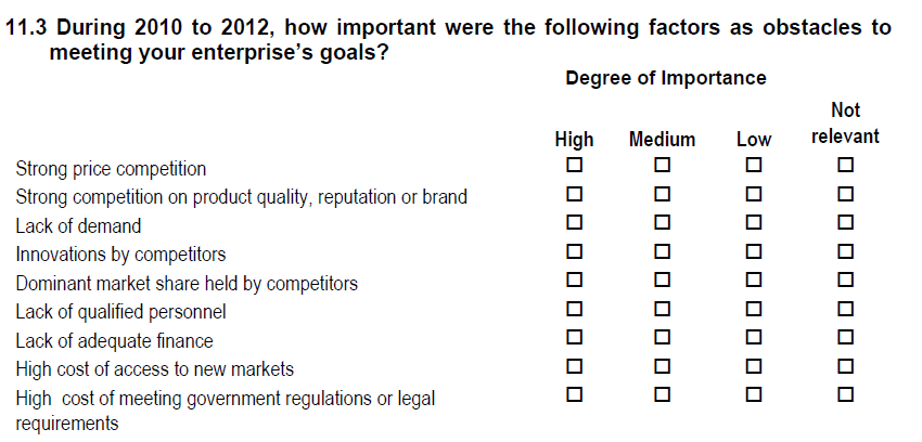 Survey question n° 11.3, see PDF questionnaire document in CIS2012