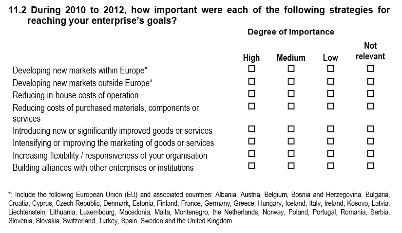 Survey question n° 11.2, see PDF questionnaire document in CIS2012