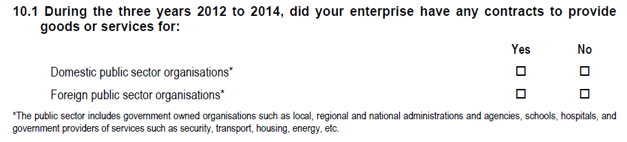 Survey question n° 10.1, see PDF questionnaire document in CIS2014
