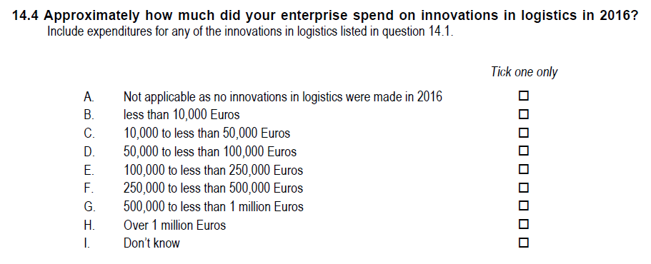 Survey question n° 14.4, see PDF questionnaire document in CIS2016