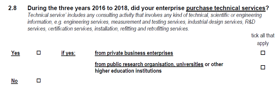 Survey question n° 2.8, see PDF questionnaire document in CIS2018