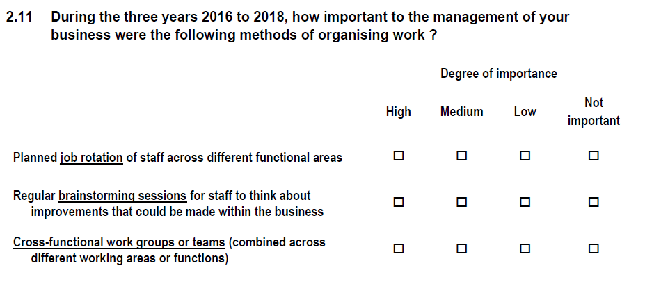 Survey question n° 2.11, see PDF questionnaire document in CIS2018