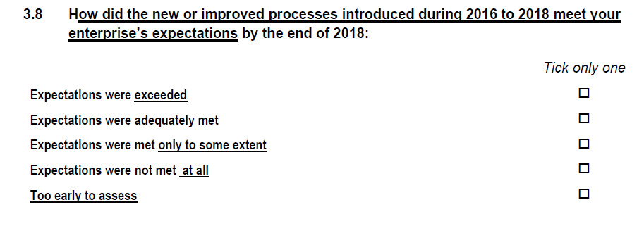 Survey question n° 3.8, see PDF questionnaire document in CIS2018