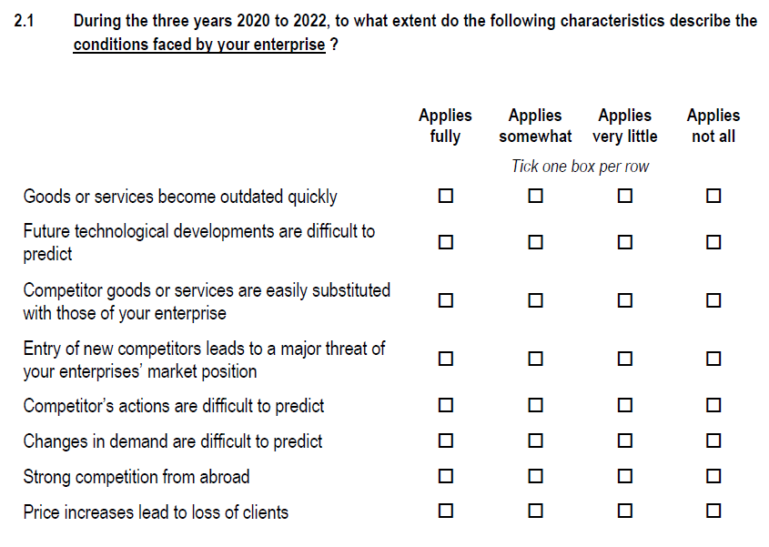 Survey question n° 2.1, see PDF questionnaire document in CIS2022