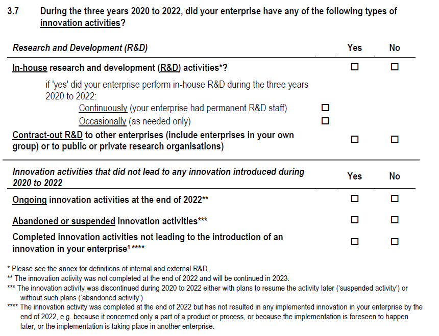 Survey question n° 3.7, see PDF questionnaire document in CIS2022