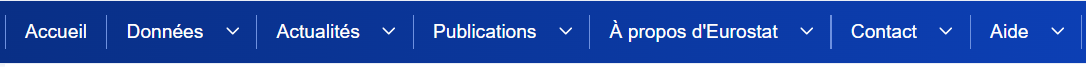 Image du panneau de navigation du site Web situé en haut du site Web. Il affiche les principales rubriques de navigation, qui sont 'Accueil', 'Données', 'Actualités', 'Publications', 'A propos d'Eurostat', 'Contact' et 'Aide'.
