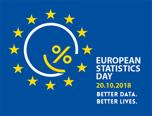 European Statistics Day logo 2018