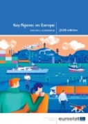 Key figures on Europe — Statistics illustrated — 2020 edition