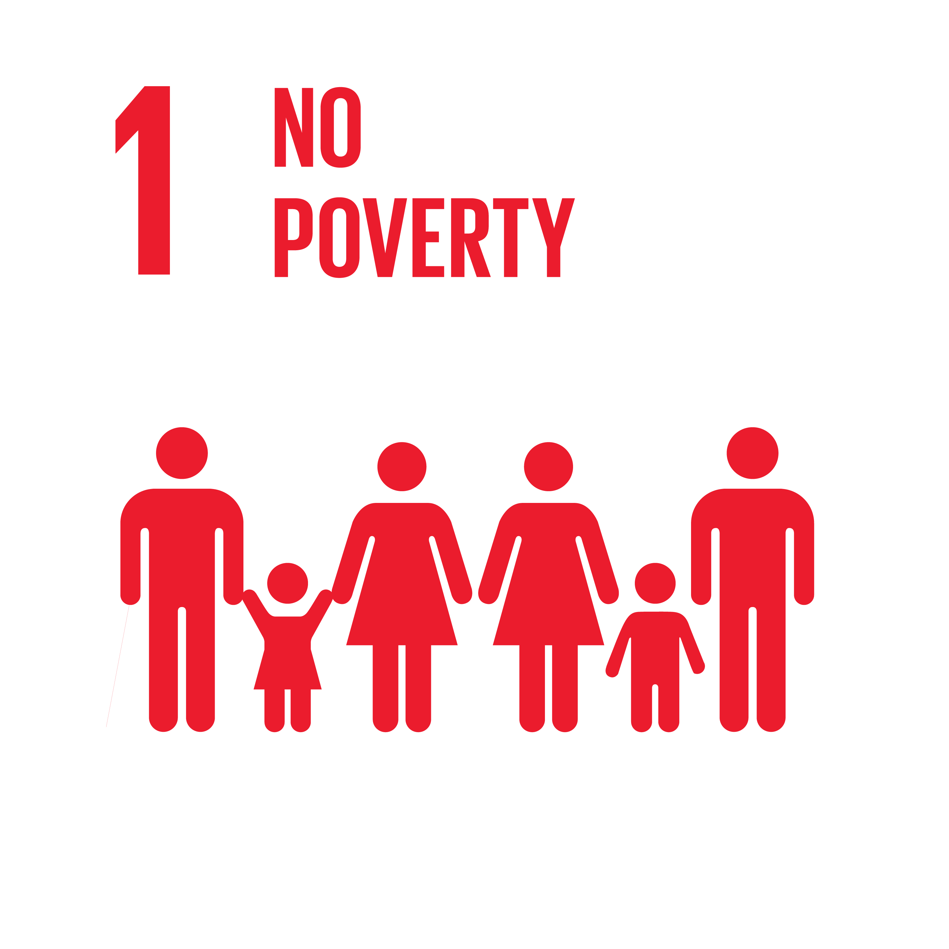 1 No Poverty Sustainable Development Indicators Eurostat