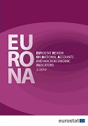 EURONA — Eurostat Review on National Accounts and Macroeconomic Indicators — Issue No 2/2019