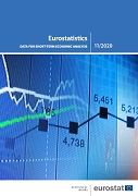 Eurostatistics — Data for short-term economic analysis — 11/2020